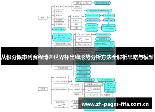 从积分概率到赛程博弈世界杯出线形势分析方法全解析思路与模型