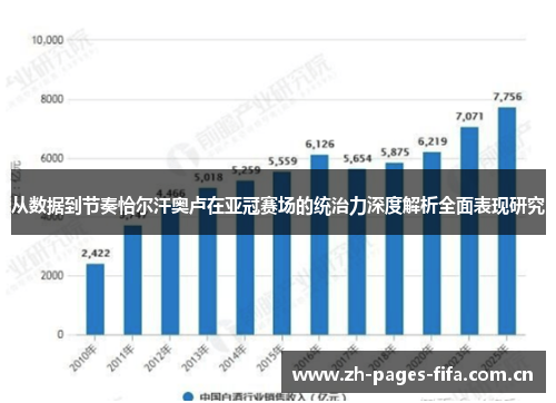 从数据到节奏恰尔汗奥卢在亚冠赛场的统治力深度解析全面表现研究 从数据到节奏恰尔汗奥卢在亚冠赛场的统治力深度解析全面表现研究