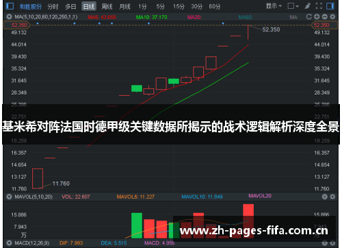 基米希对阵法国时德甲级关键数据所揭示的战术逻辑解析深度全景 基米希对阵法国时德甲级关键数据所揭示的战术逻辑解析深度全景